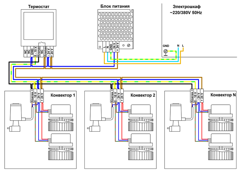 Схема подключения внутрипольный конвектор