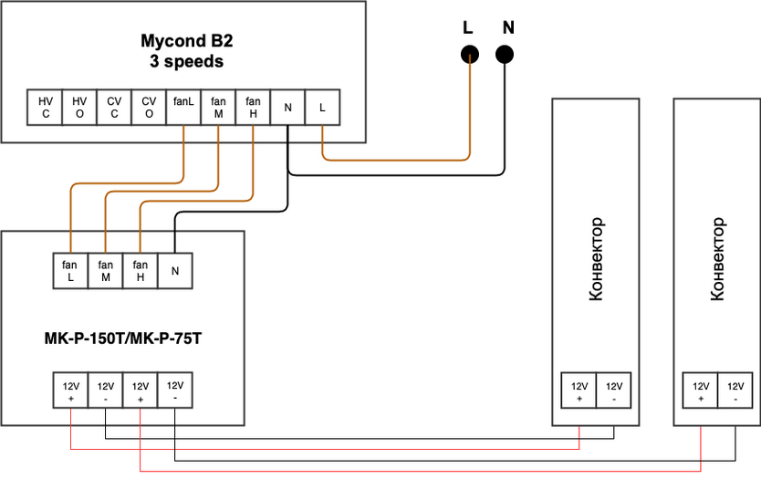 Схема конвектора электрического